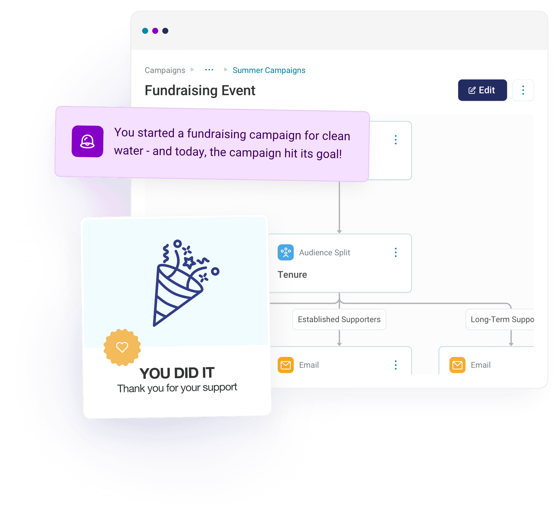 Personalisation - Turn data into connections