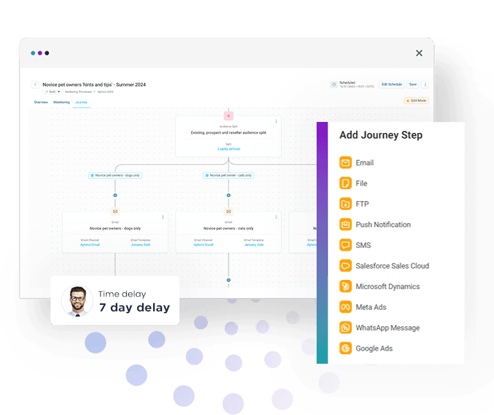 Omni-channel campaign automation