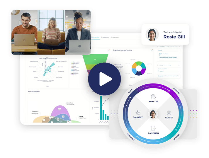 Turn insight into action with Apteco