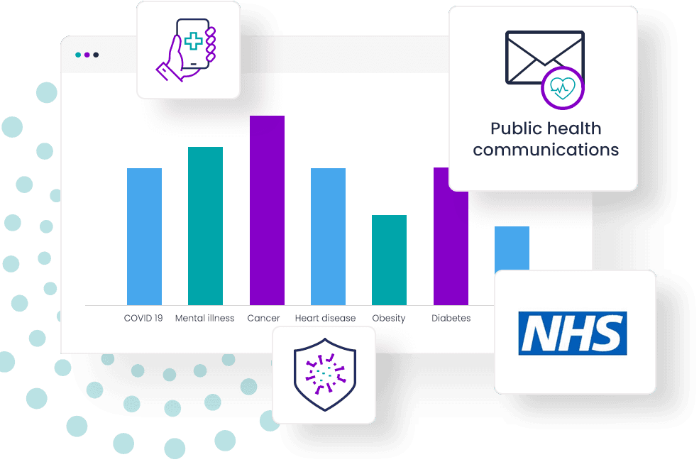 Apteco healthcare platform bringing significant value