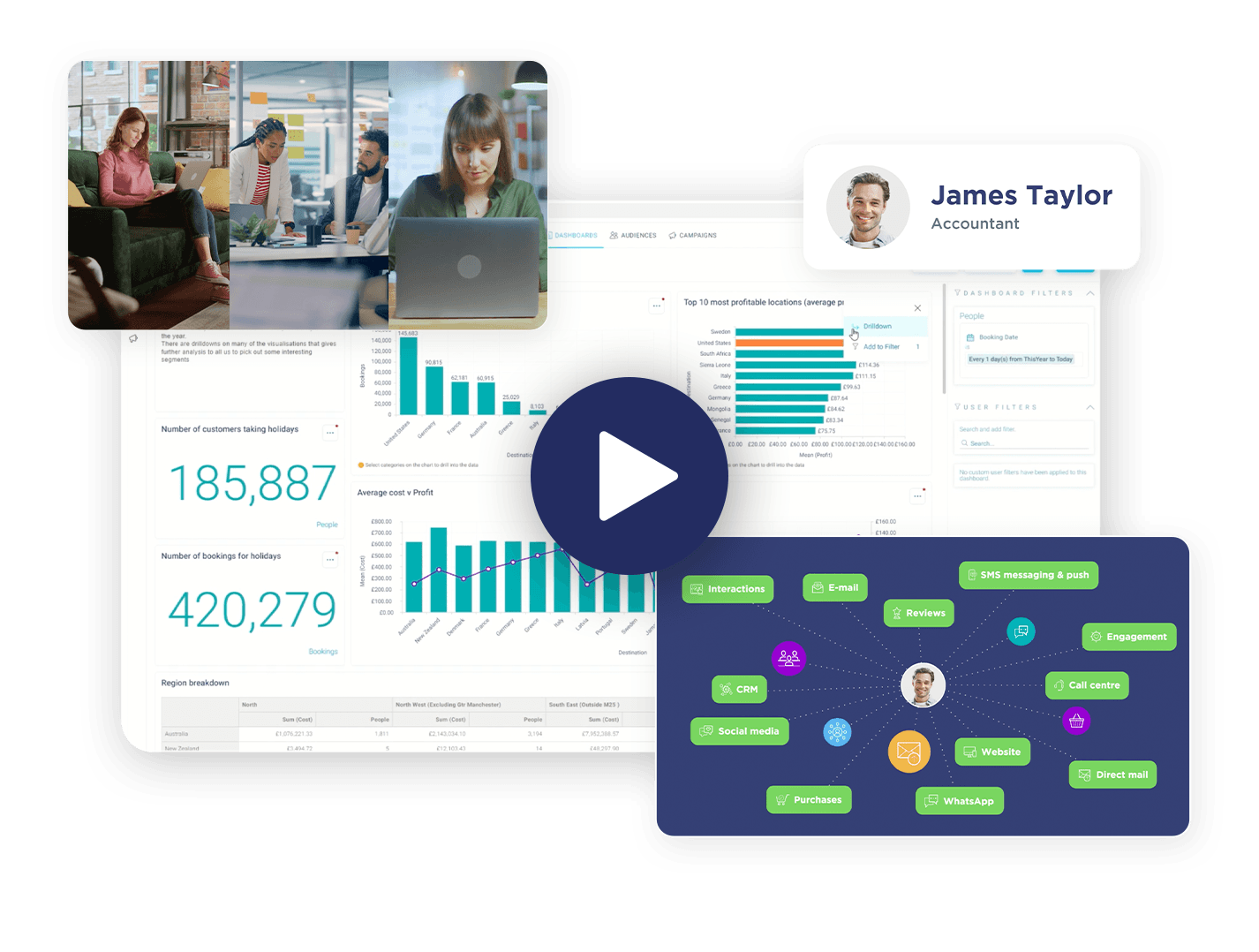Turn insight into action with the Apteco Orbit platform
