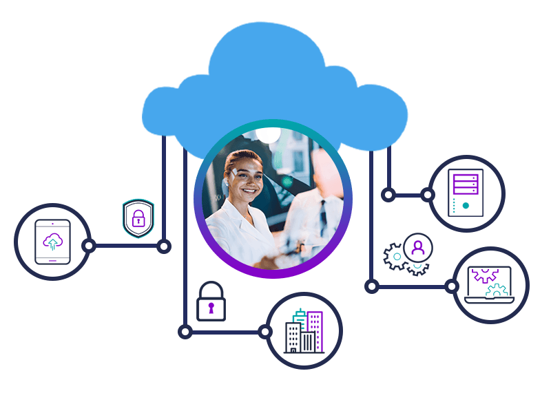 Move to Apteco cloud with confidence