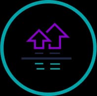 Scalable performance