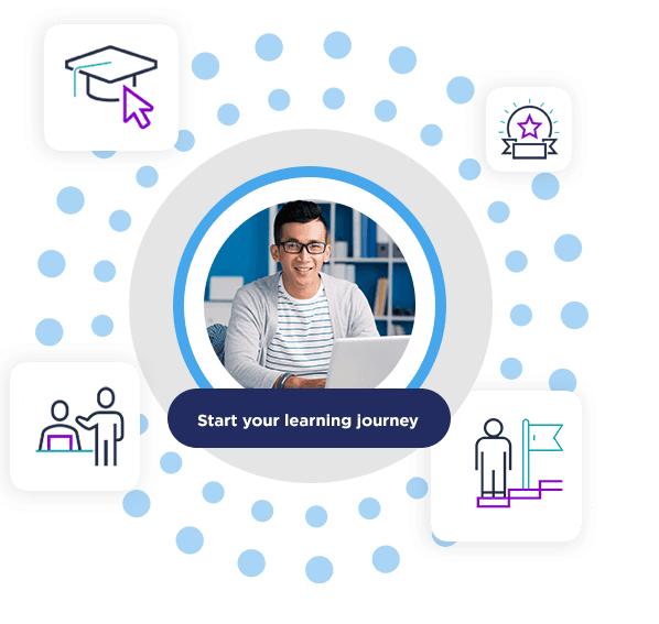 Apteco academy learning journey