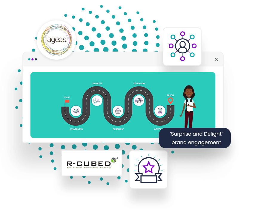 Surprise and delight