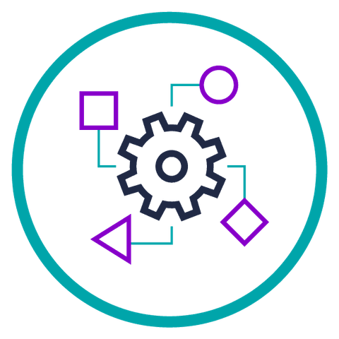 Technology integrations partner