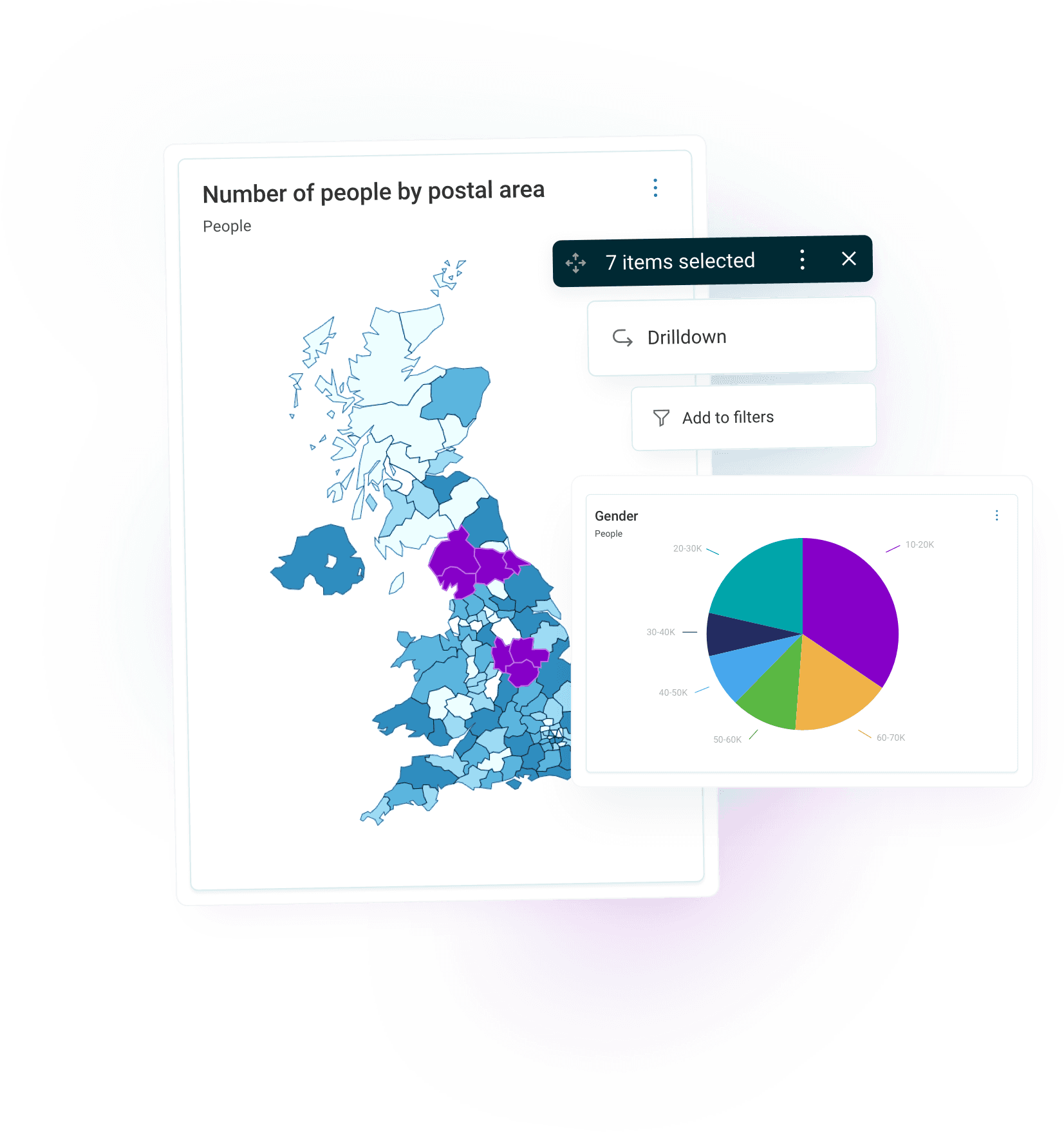 Apteco marketing dashboards - Data democratisation