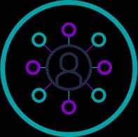 Unified customer profiles