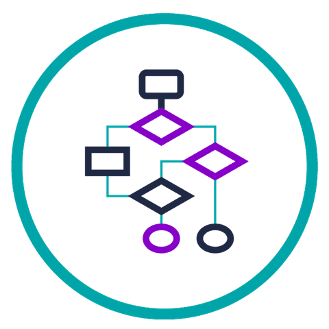 Visual journey mapping