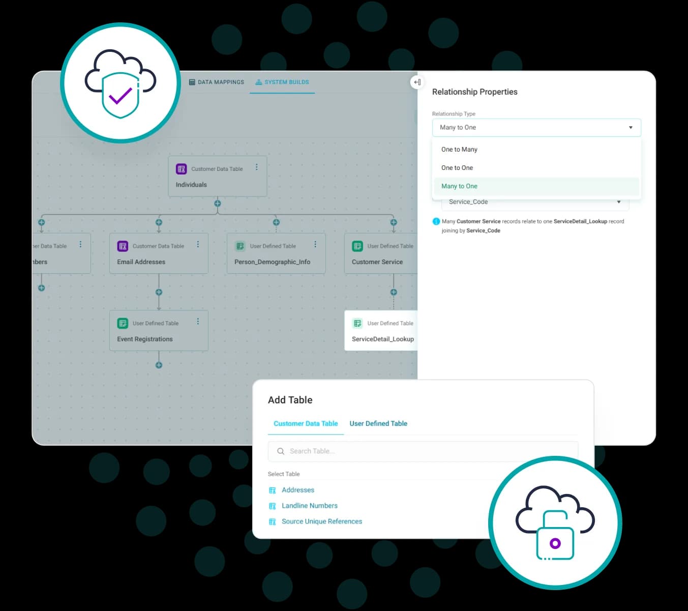 Already have a data warehouse - connect to Apteco