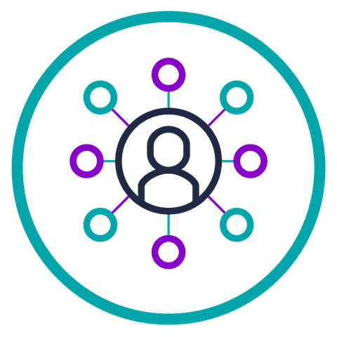 One message, multiple channels