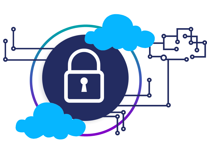 Apteco cloud security
