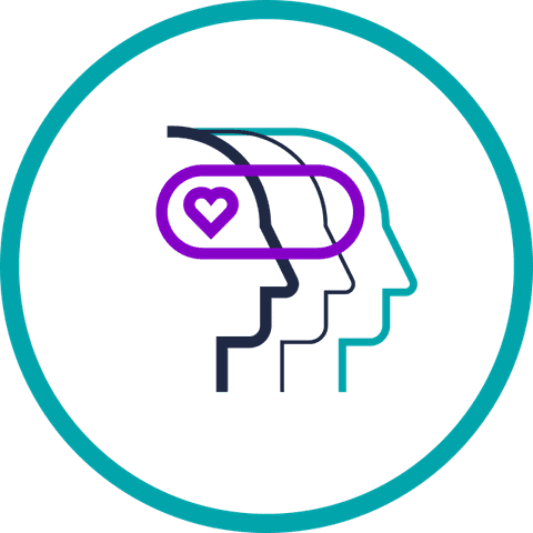 Pinpoint customer preferences