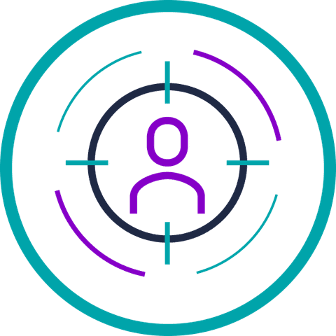 Targeting and analysis