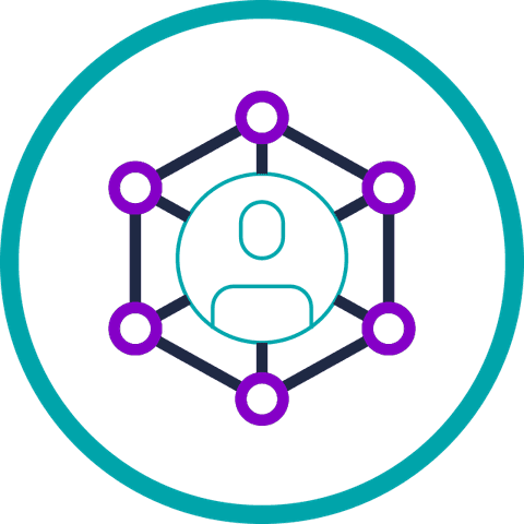Interaction with delivery platforms