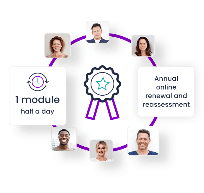 Annual online renewal and reassessment