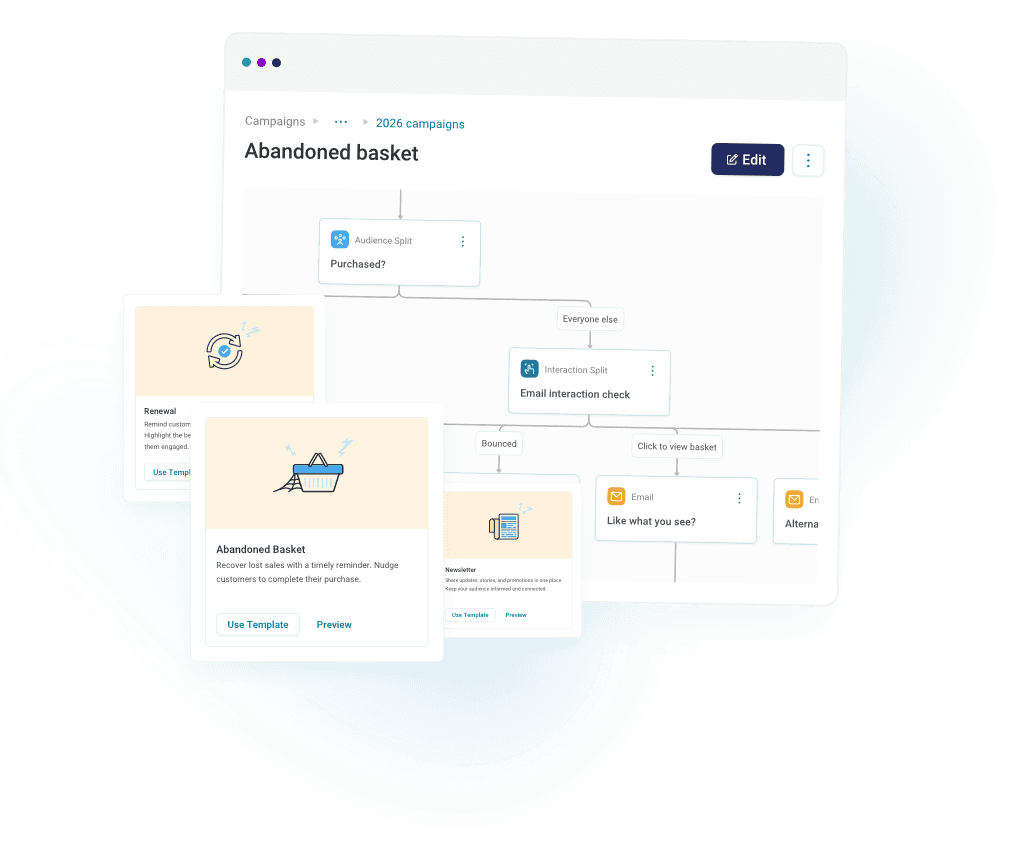 Campaign automation - Precisely trigger your campaigns