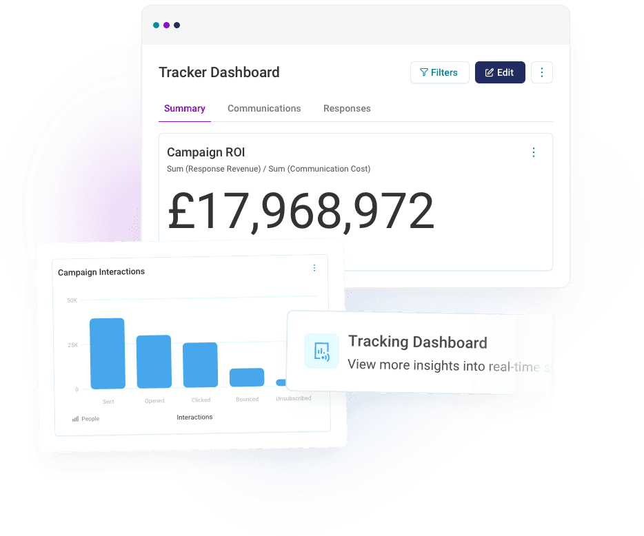 Prove the impact of your marketing efforts