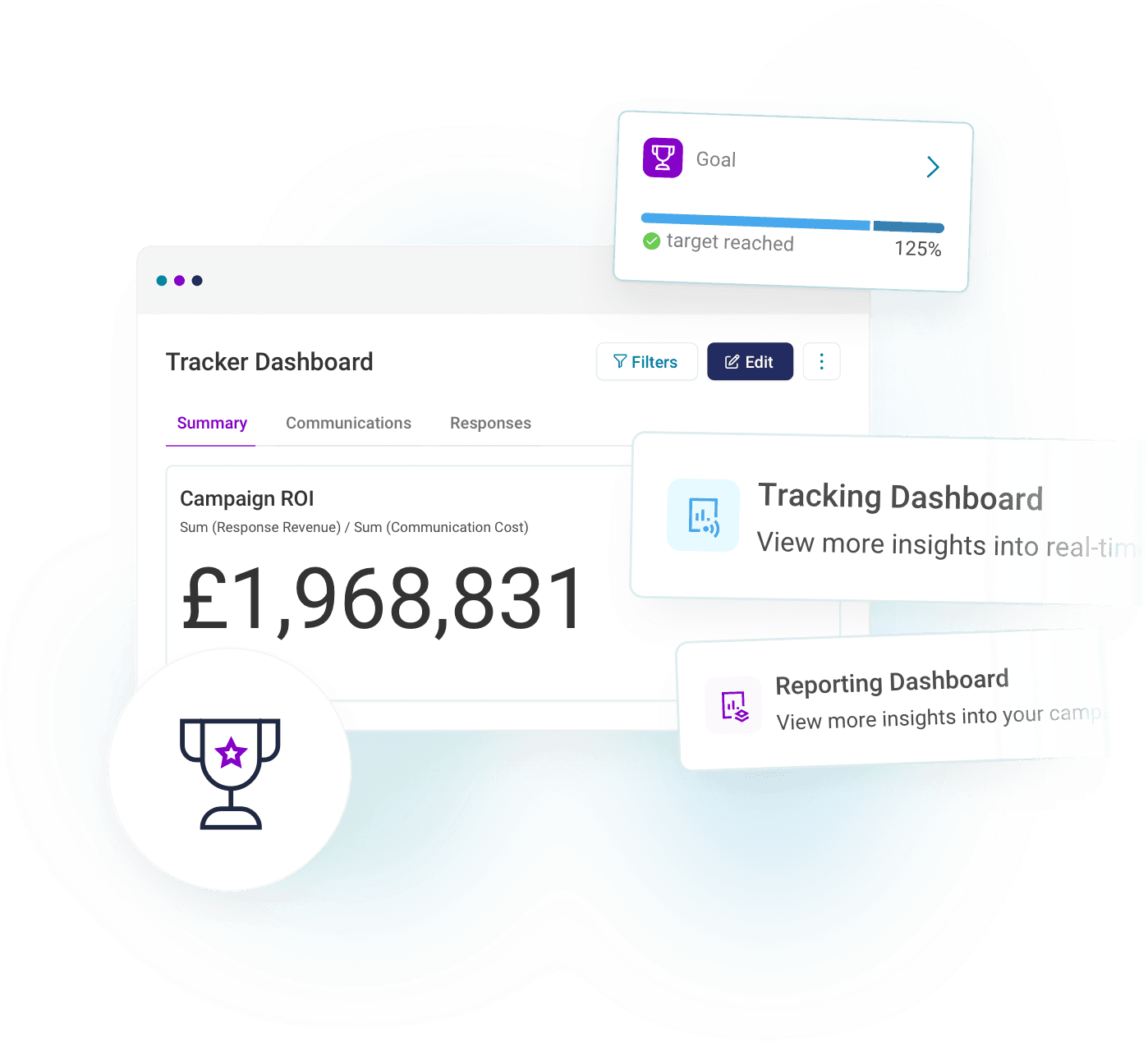 Campaign dashboards built for action