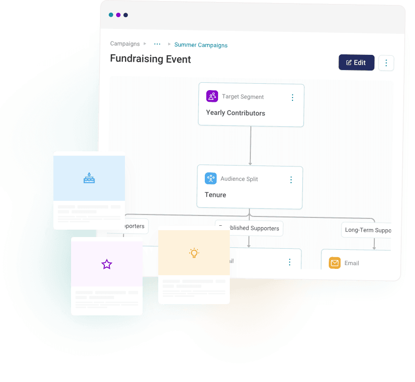 Segmentation - Integrate data-driven segmentation into your marketing strategy