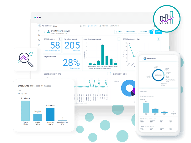 Apteco Orbit campaign building