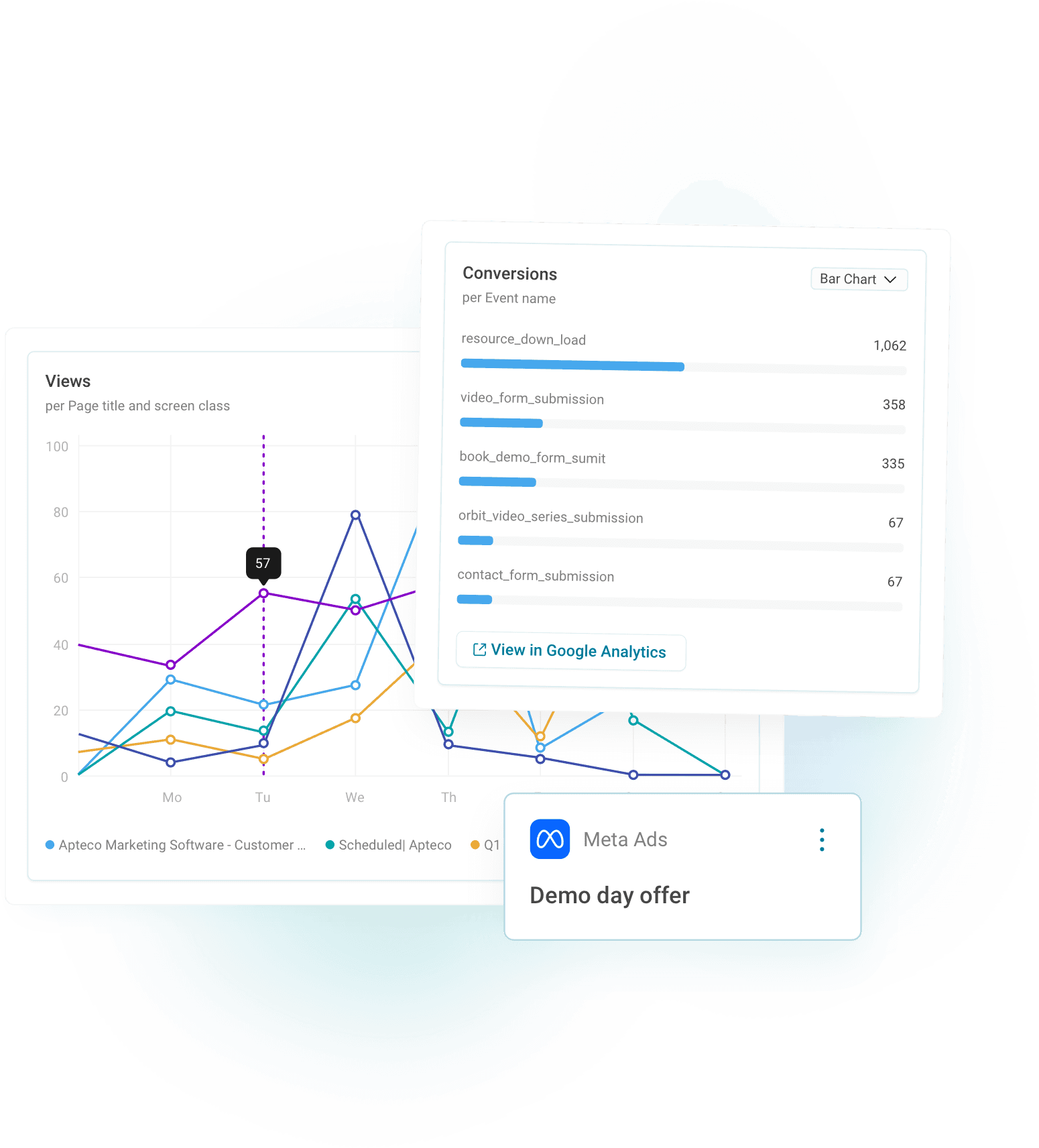 Activate your audience and amplify results