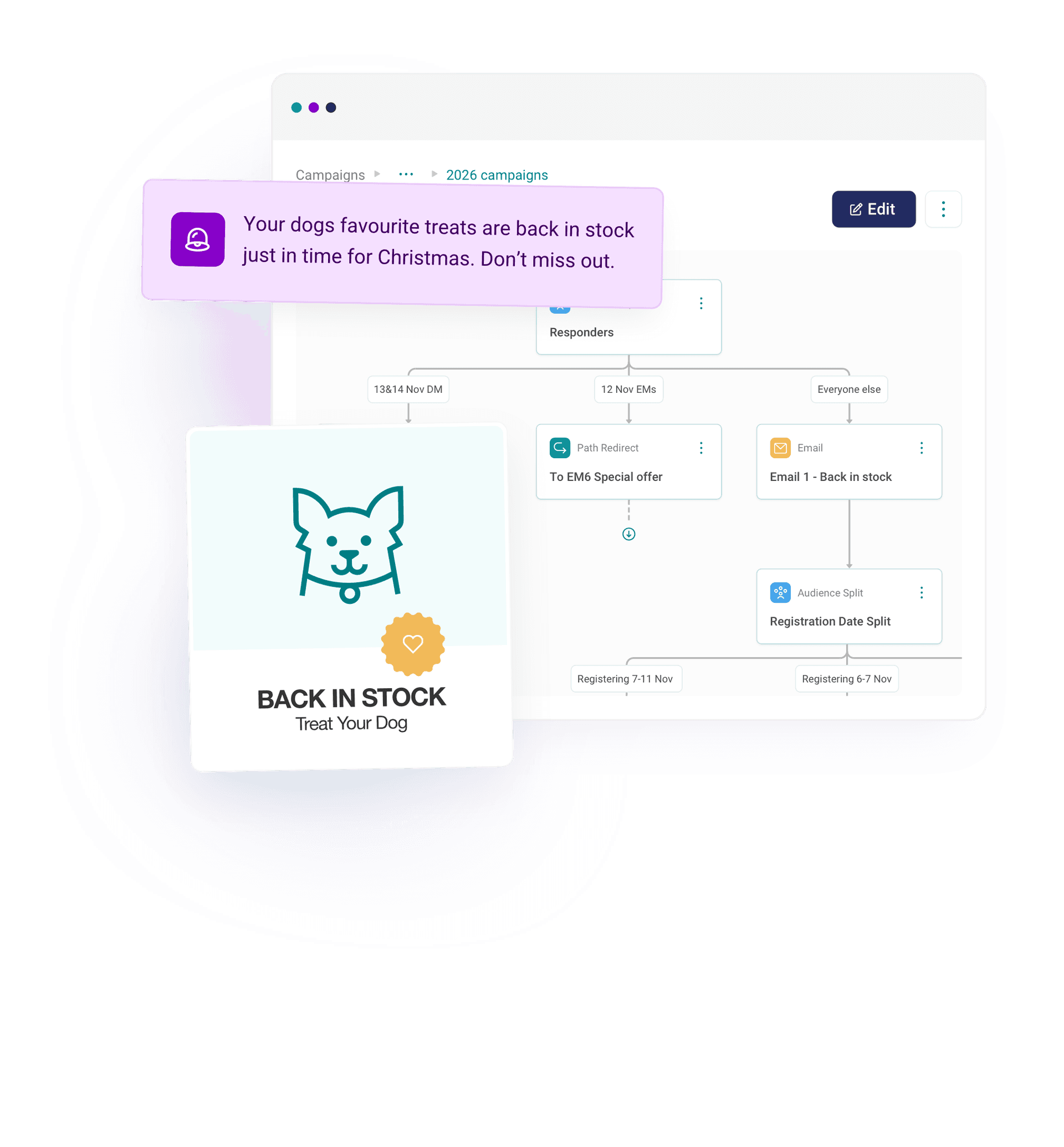 Drive conversions without the manual effort