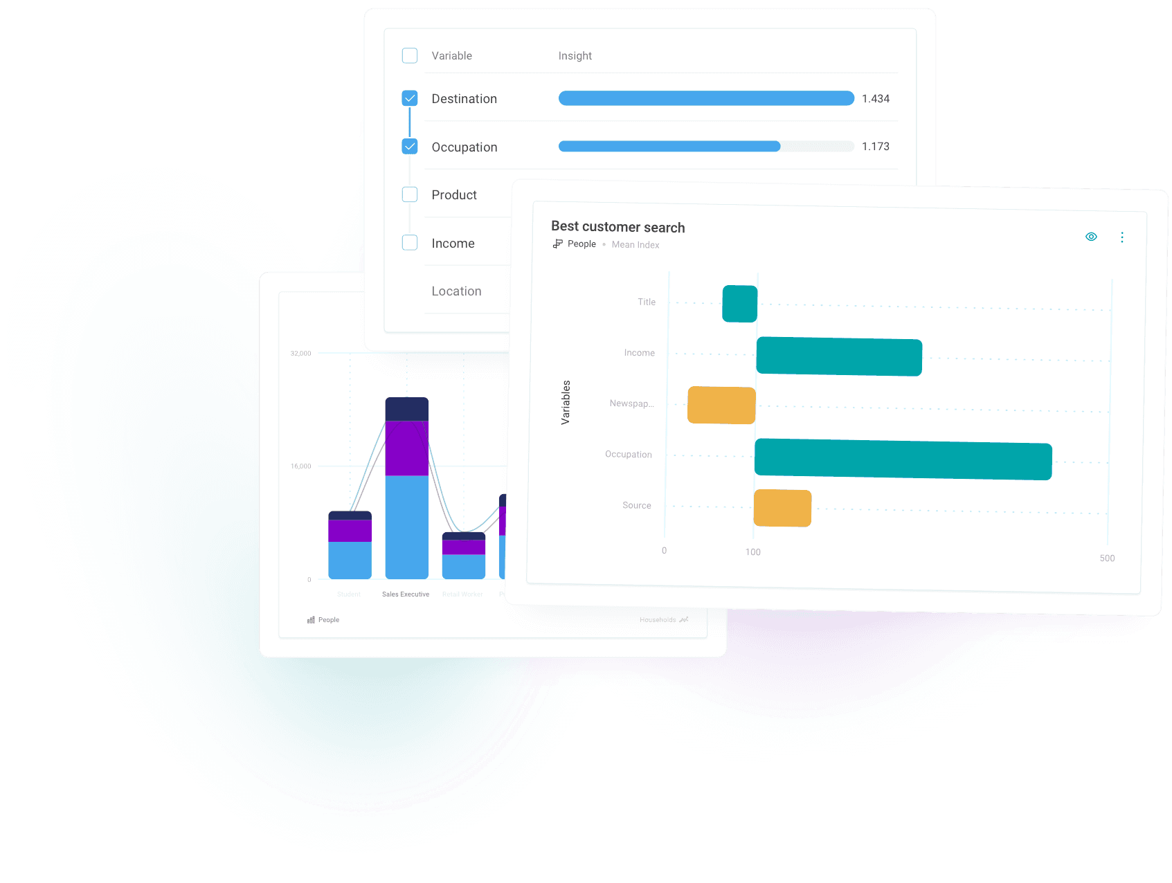 Segmentation techniques to help you better understand your audience
