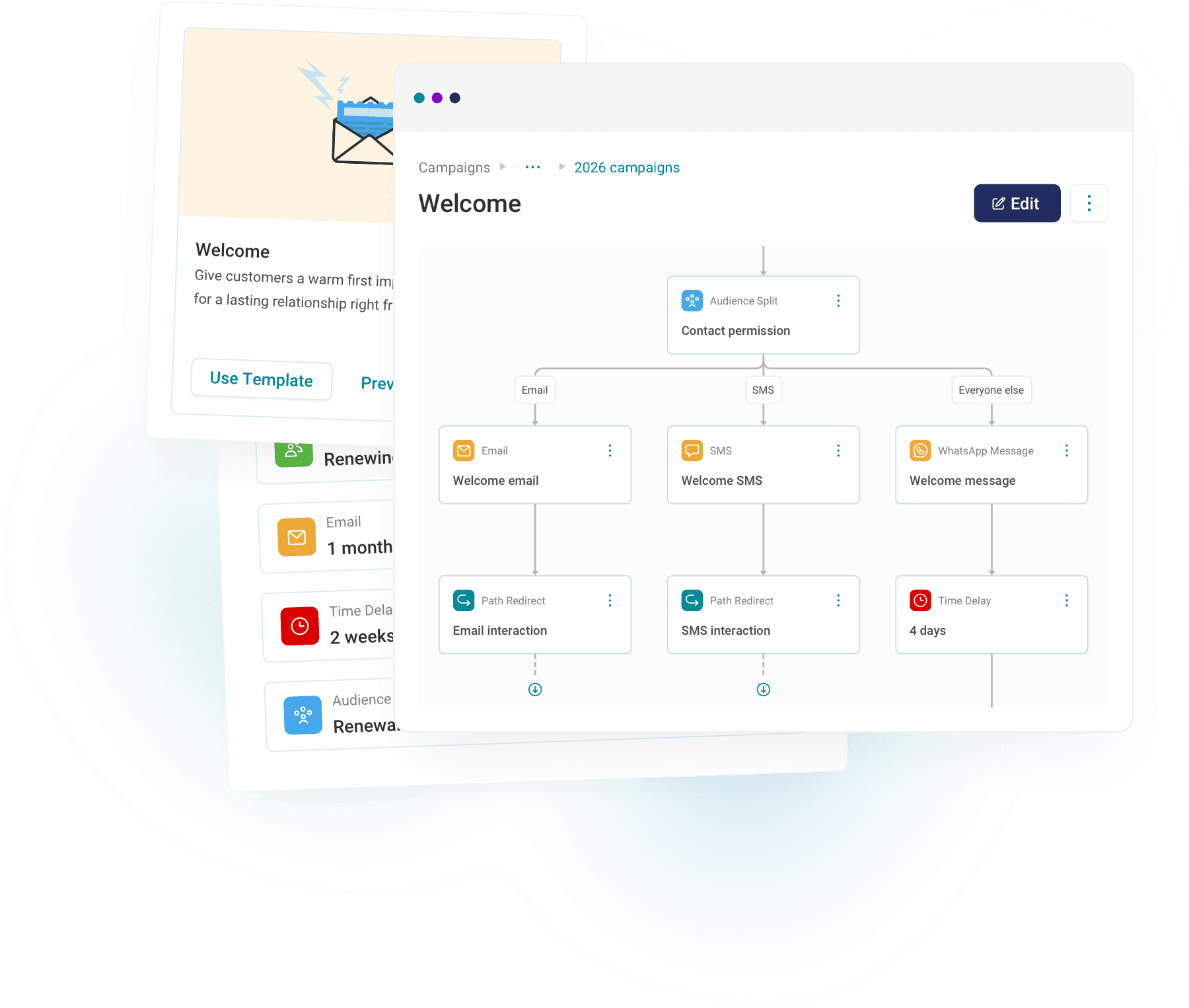 Create visual journeys of any complexity