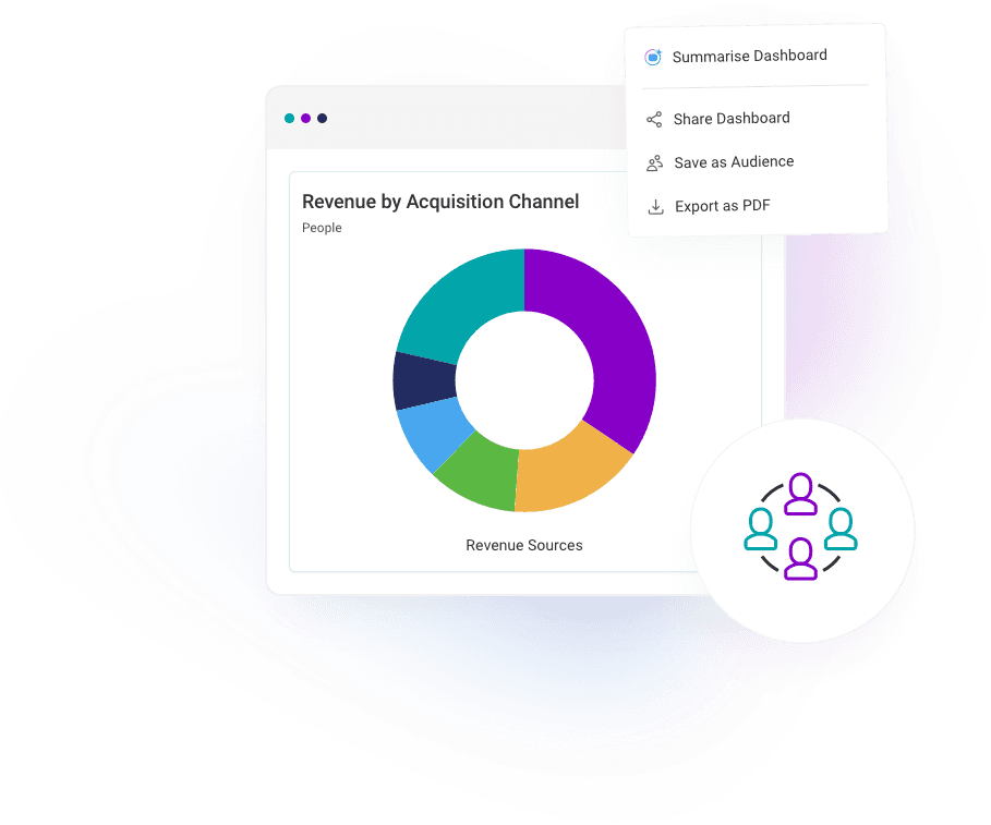 Seamless sharing fosters collaboration