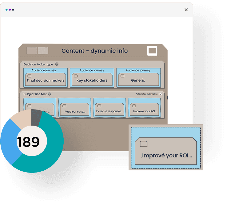 Marketing Offers Image