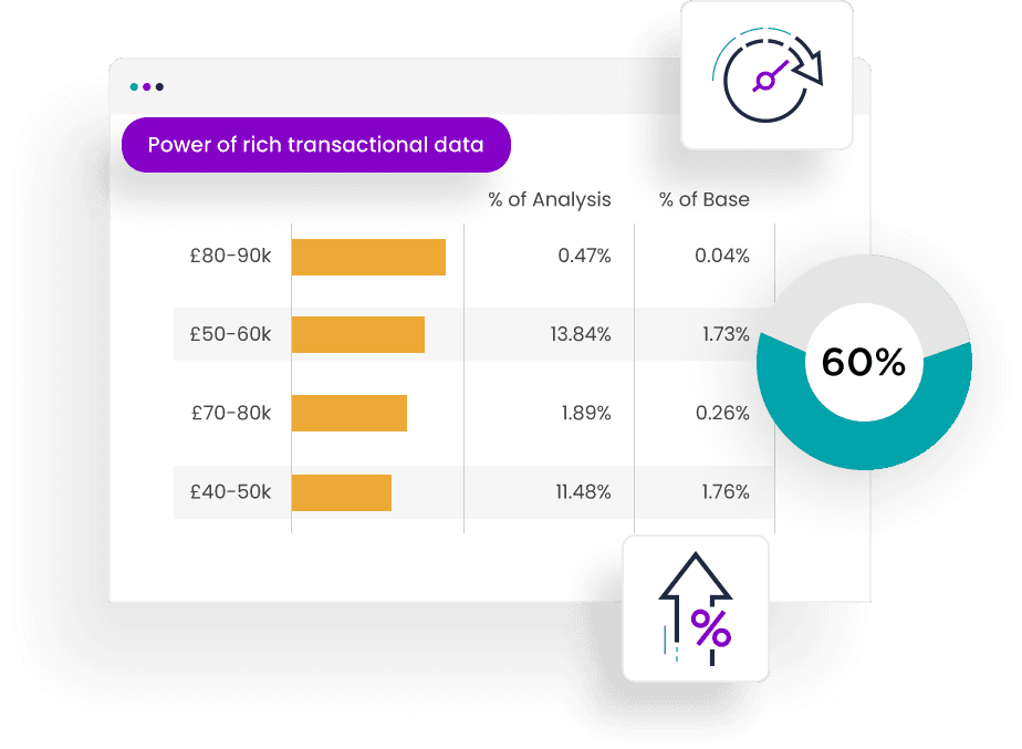 Mail Order Intro Image