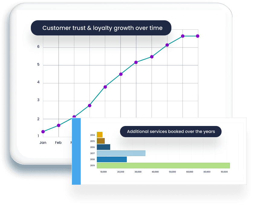 Utilities Intro Image
